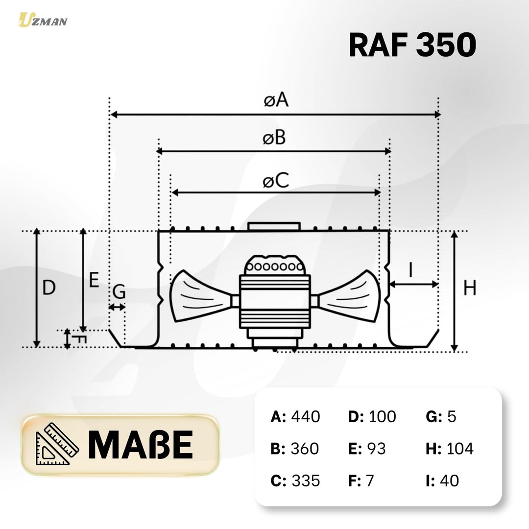 Uzman Industrie Axiallüfter, RAF200 bis RAF350 Wählbar, 765m³/h bis 3700m³/h Wandventilator, Axial V