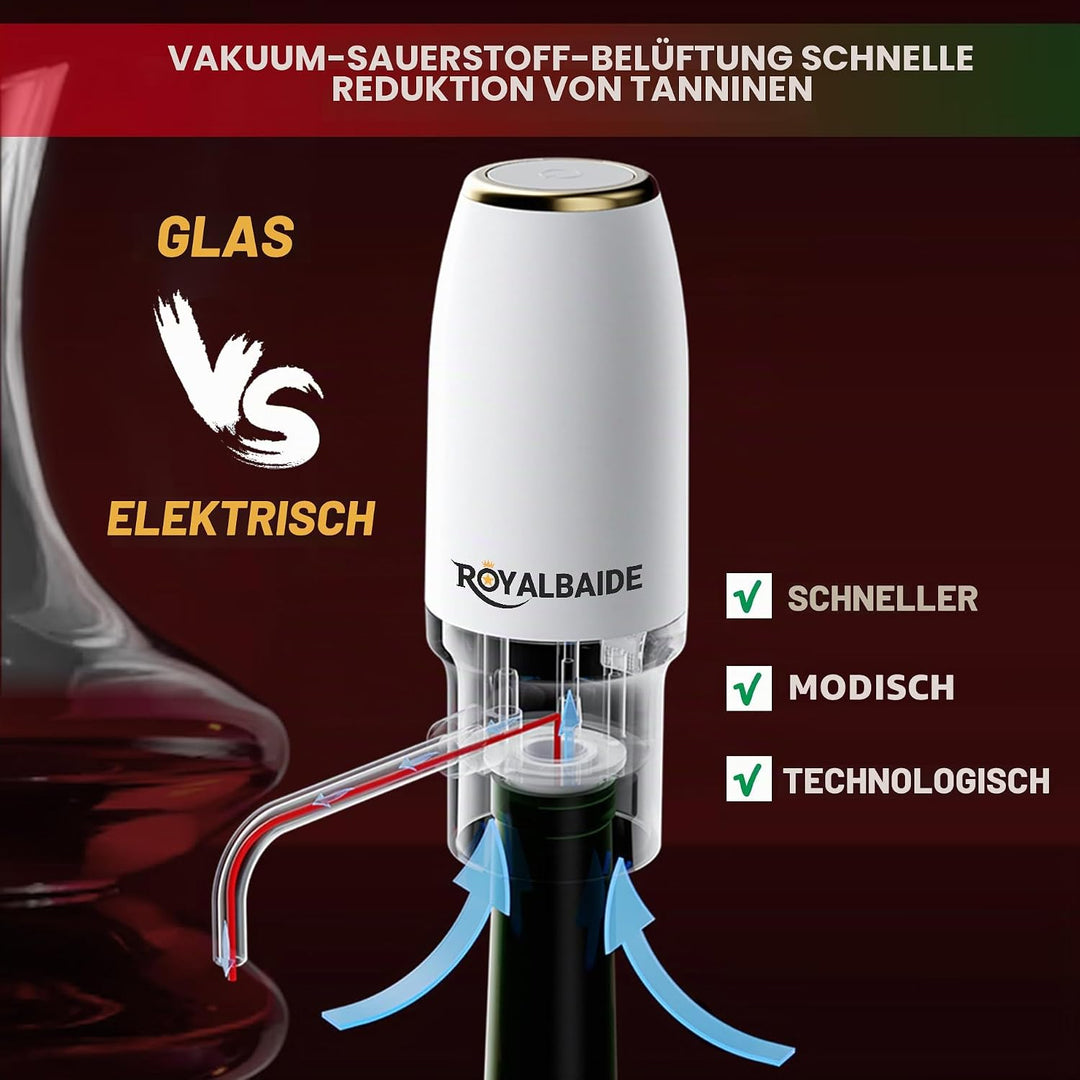 Elektrischer Weinbelüfter-Spender, elektrischer Smart-Dekanter mit wiederaufladbarem USB-Anschluss,