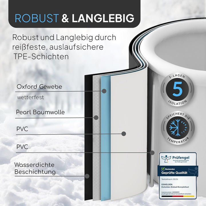 Eishelden Premium Eisbad (80 cm Ø) XL Komplettset - Kryotherapie für Sportler & Anfänger, erleben Si