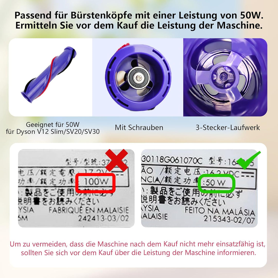 Ersatzbürste Kompatibel mit Dyson V10 Slim, V12 Slim Staubsauger, Geeignet für 50W Direct-Drive Kohl