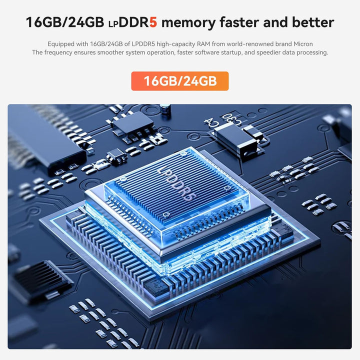 Beelink SER5 MAX Mini PC, AMD Ryzen 7 5800H, 8 Kerne, 16 Threads bis zu 4,4 GHz, 32 GB RAM, 1 TB SSD