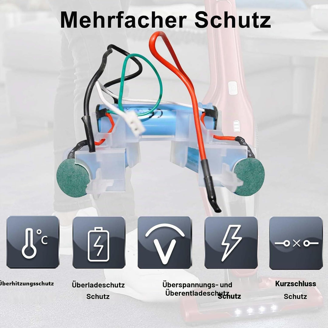 10,8V 2.0Ah Akku kompatibel mit AEG CX7-21DB, CX7-21EB, CX7-21EBK, CX7-21-HO, CX7-21SW Staubsauger H