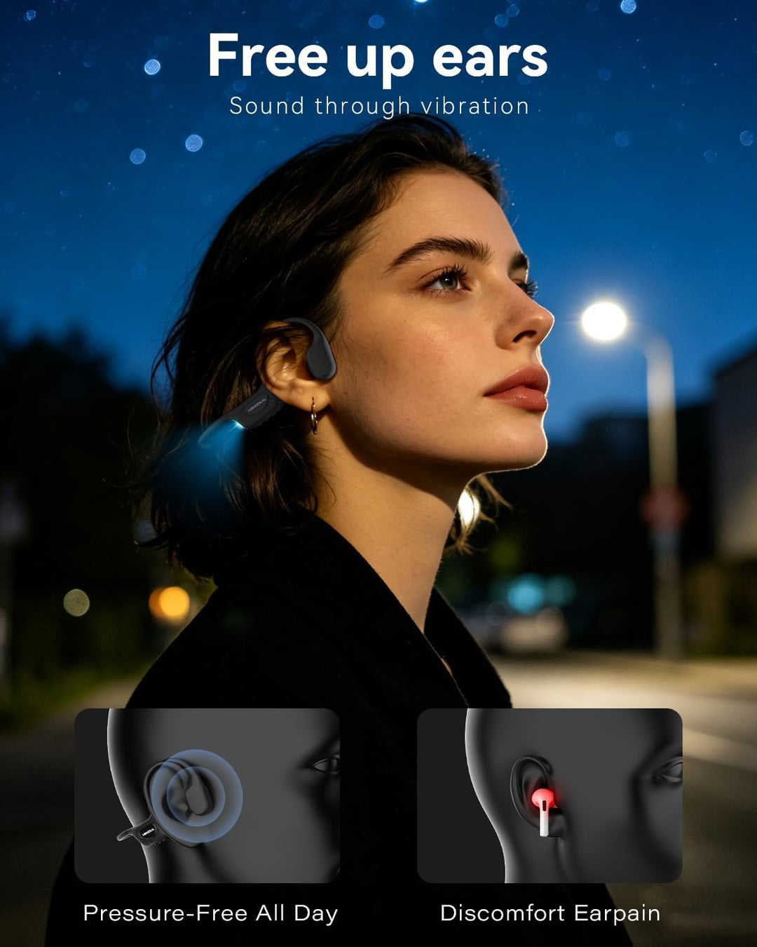 Knochenschall Kopfhörer Bluetooth 6.0 Zum Joggen, Radfahren, Fitness, IPX8 | 24g Ultraleicht, weiche