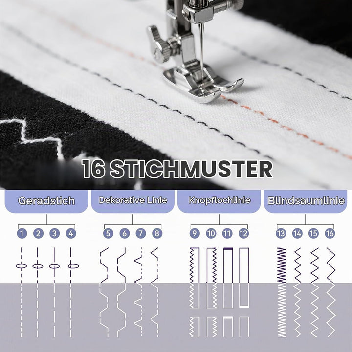Nähmaschine für Anfänger und Kinder, Qoosea 16 Stichmuster Overlock Nähmaschine Einfach zu Bedienen,
