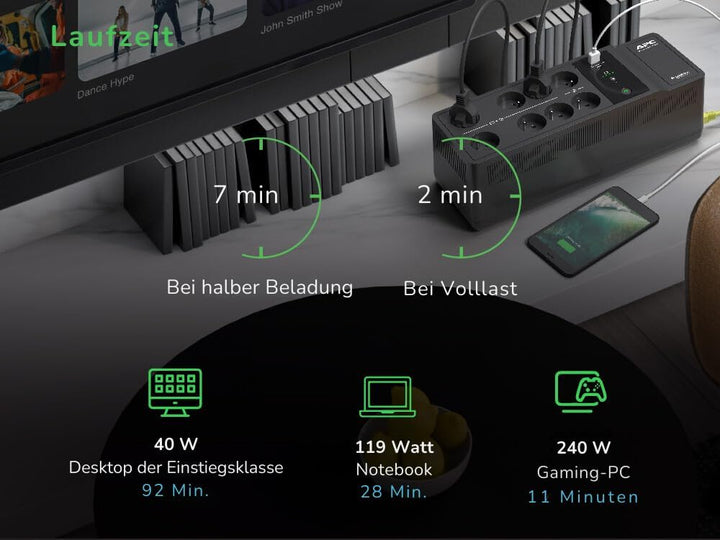 APC UPS für Zuhause, 1050VA UPS Batterie-Backup mit AVR, 8X Schuko CEE 7/3 Steckdosen, (2) USB-Ladea