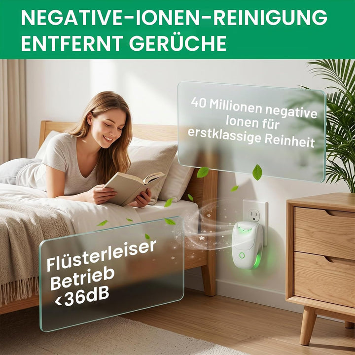 Mini Luftreiniger Steckdose 2 Stück, FainFun Ionisator Luftreiniger mit 2 Modi, Leiser Ionen Luftrei