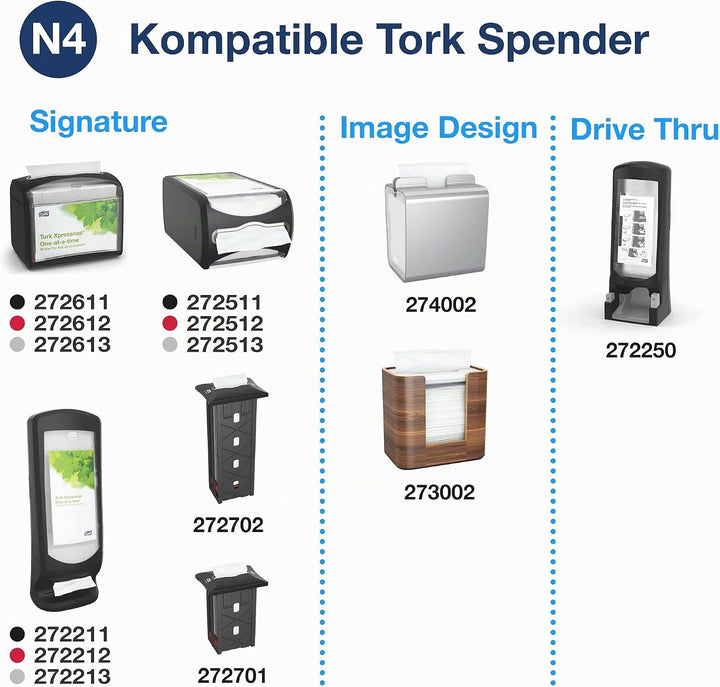 Tork 272611 Xpressnap Tischspender für N4 Spenderservietten / Serviettenspender in Schwarz, Schwarz