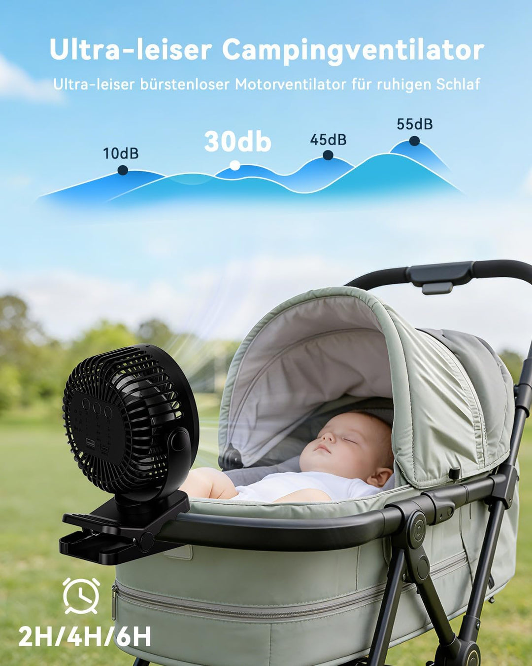 USB Tischventilator Leise mit 12000mAh Akku, Clip Camping Ventilator mit Fernbedienung, Mini Akku Ve