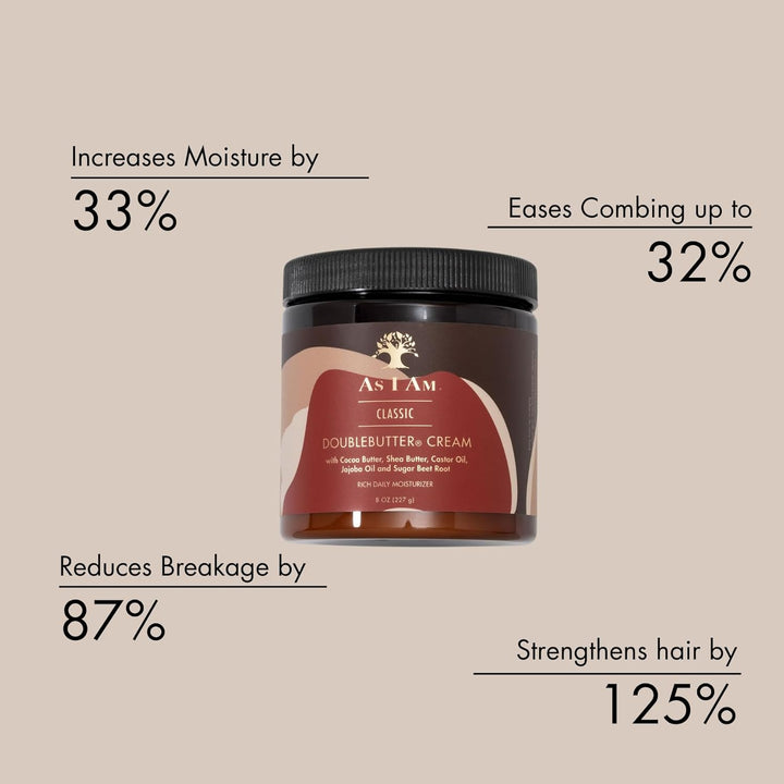 As I Am Double Butter Rich Daily Moisturizer, 16 Ounce by I Am