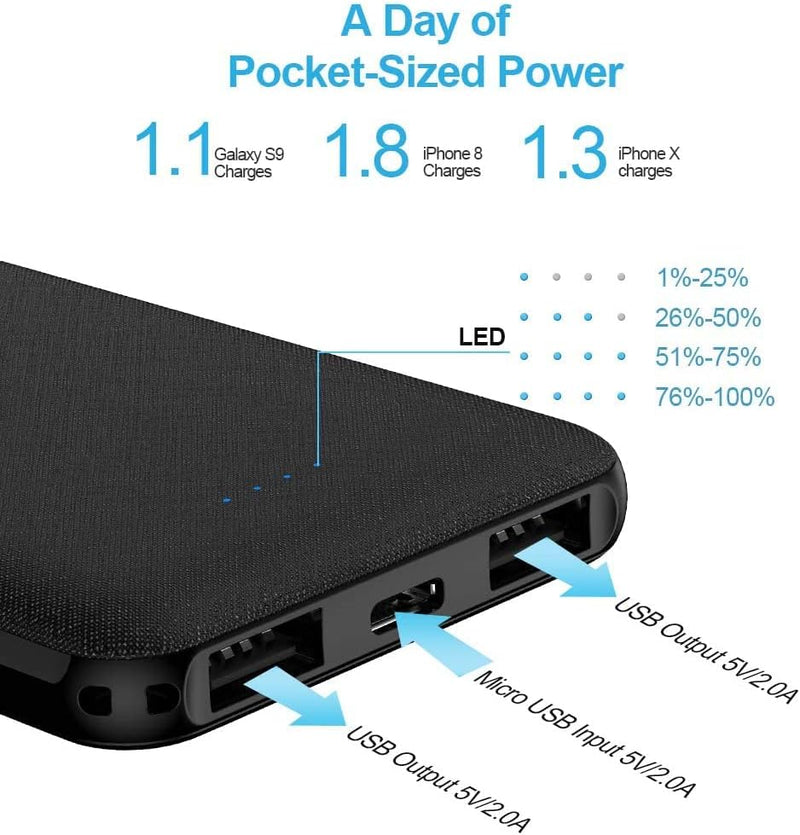 2 Packungen Mini Power Bank Klein Aber Stark 5000mAh Externer Akku,Tragbares Powerbank, Handy Power