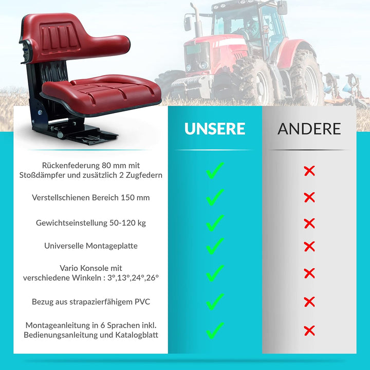 Schleppersitz Traktorsitz Universalsitz Trecker Sitz Oldtimer gefedert KS 44/2V PVC Rot neigungsvers