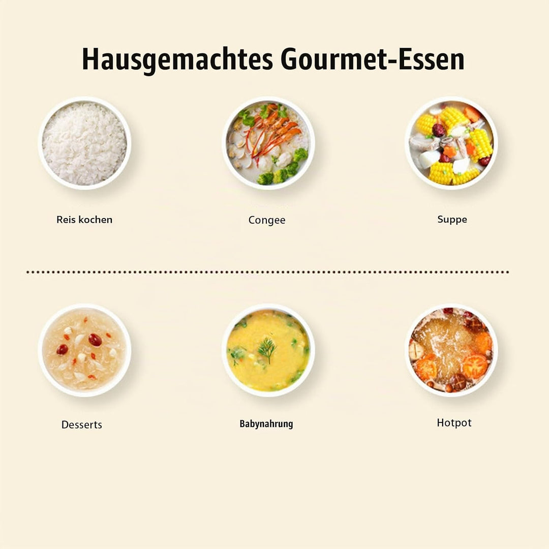 Mini Rice Cooker 1.6L - Multifunctional Kleiner Reiskornkocher, Digitaler Reiskocher mit Abnehmbarem