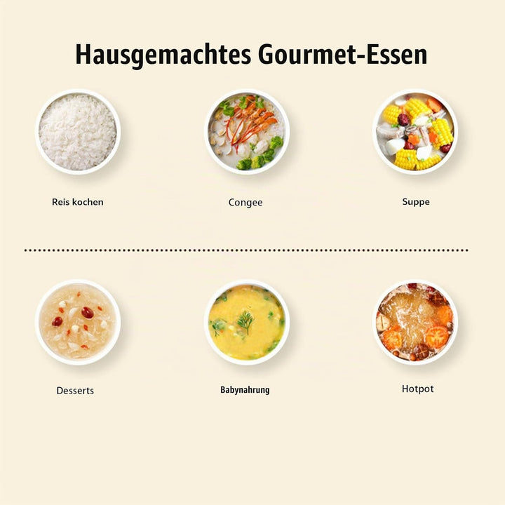 Mini Rice Cooker 1.6L - Multifunctional Kleiner Reiskornkocher, Digitaler Reiskocher mit Abnehmbarem