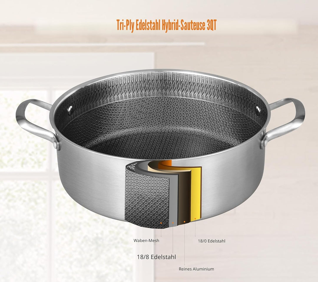 Inqibee Schmorpfanne 24 cm Hoher Rand, Schmortopf mit Deckel 2.8L, Edelstahl 18/10 antihaftbeschicht