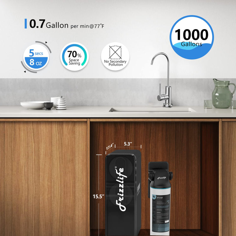 Frizzlife RO Umkehrosmose-Wasserfiltersystem - 1000 GPD schneller Durchfluss, tanklos, reduziert TDS