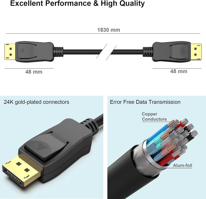 BENFEI DisplayPort Kabel, 10 Stück DisplayPort auf DisplayPort Kabel (4K@60Hz und 2K@144Hz), DP Kabe