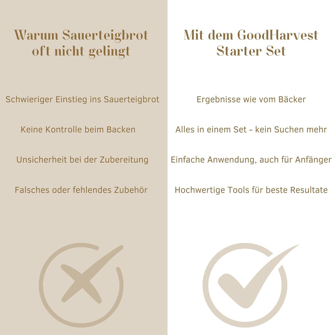 GoodHarvest Sauerteig Starter Set: Premium Komplettset mit Rattan-Gärkörbchen, 600ml Starterglas, Br