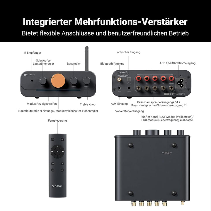 Fosi Audio HT4S Bluetooth Verstärker Hifi Stereo für Aussenlautsprecher, 4 Kanal Verstärker für Bass