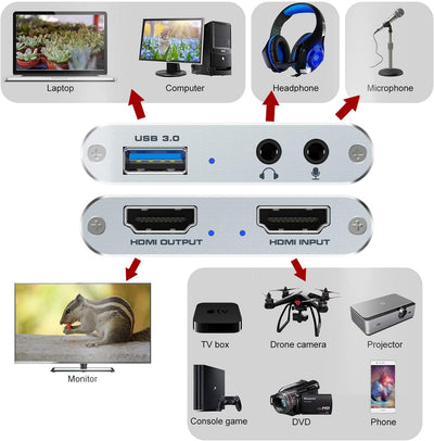 Rybozen Game Capture Karte USB 3.0 Video Capture Card HD 1080P HDMI Videoaufnahme mit Live- Übertrag