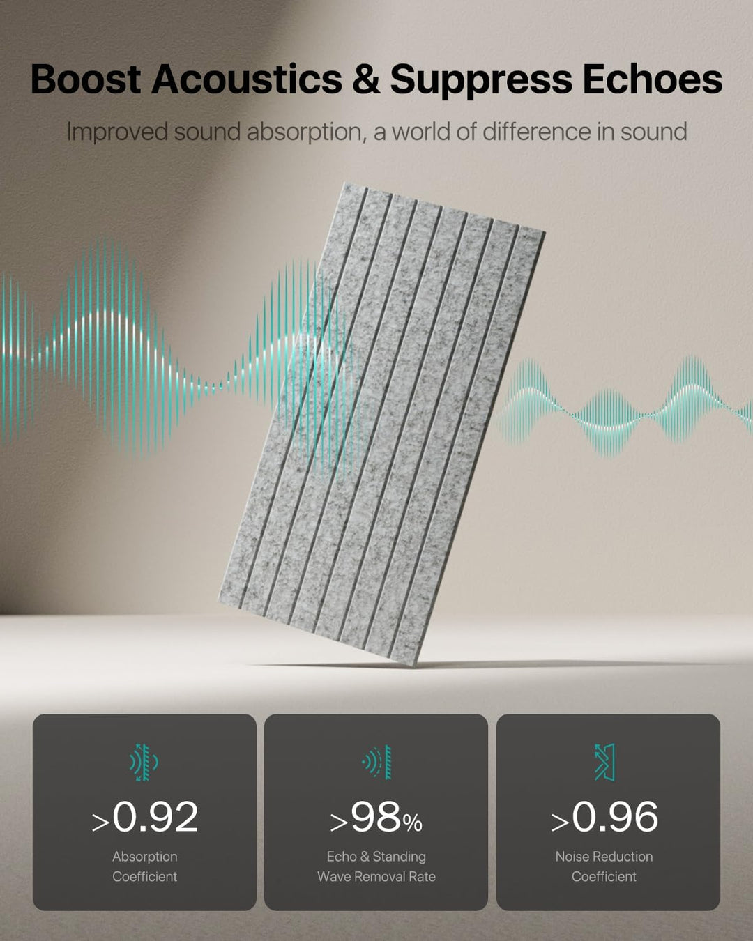 Soundsbay Akustikpaneele Selbstklebend, 2.16m²-3 Stück, 120×60×0.9cm Akustikplatten Wandpaneele für