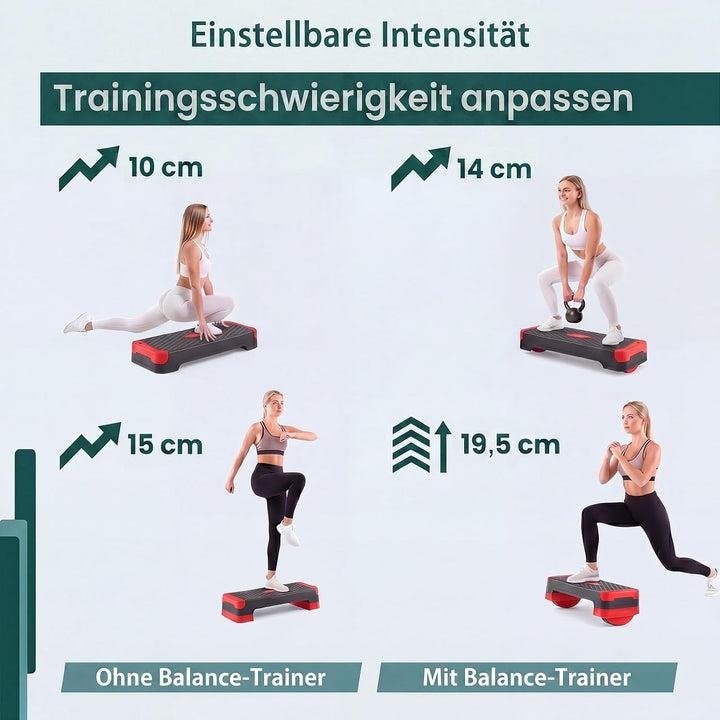 GYMAX Steppbrett, 4 Stufen Höhenverstellbar 10/14/15/19,5 cm | 3-in-1 Aerobic Stepbrett mit Balance