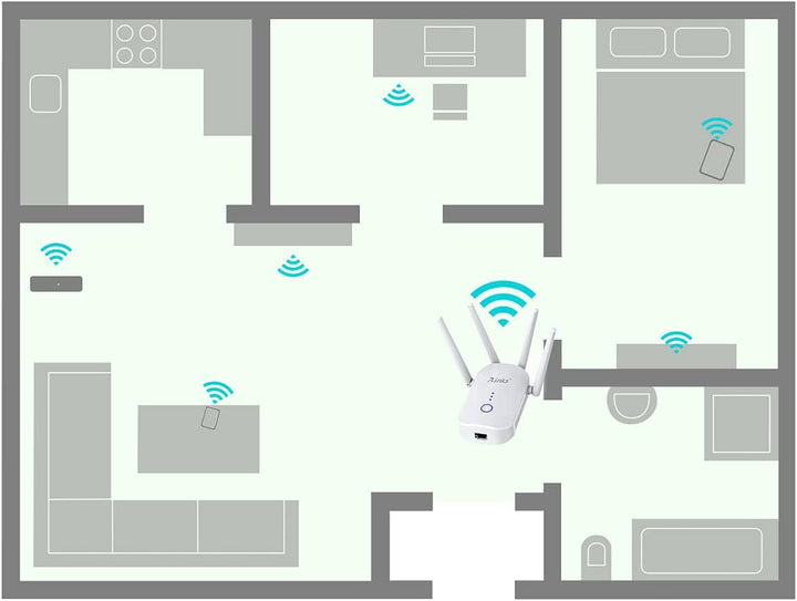 7links Dual WLAN-Repeater: Dualband-WLAN-Repeater, App ELESION, 2,4 & 5 GHz, bis 1.200 Mbit/s (Dualb