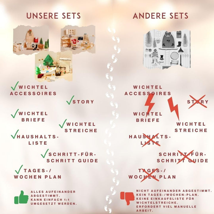 32tlg. Wichtel Zubehör Set für Jede Wichteltür + digitales Handbuch | Perfekt für&