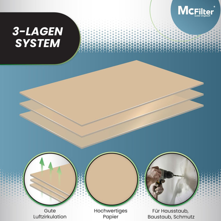 McFilter | 10 Staubsaugerbeutel geeignet für Kärcher SE 4001 Mehrzwecksauger, Beutel-Typ KA 32 10 Be