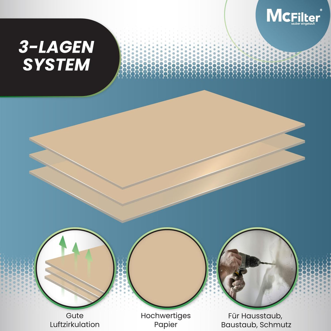 McFilter I 10 Staubsaugerbeutel kompatibel mit Kärcher WD 3 Premium Fireplace Kit Mehrzwecksauger I