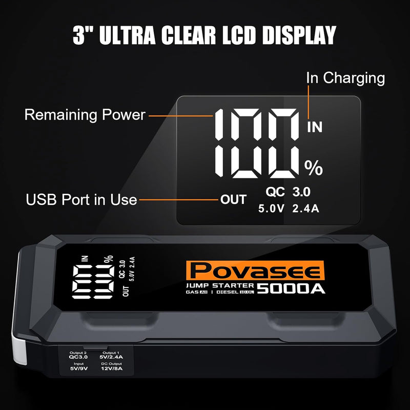 Povasee Starthilfe Powerbank, 5000A Starthilfe (bis zu Alle Benzin/10L Diesel) mit 3 Zoll LCD-Displa