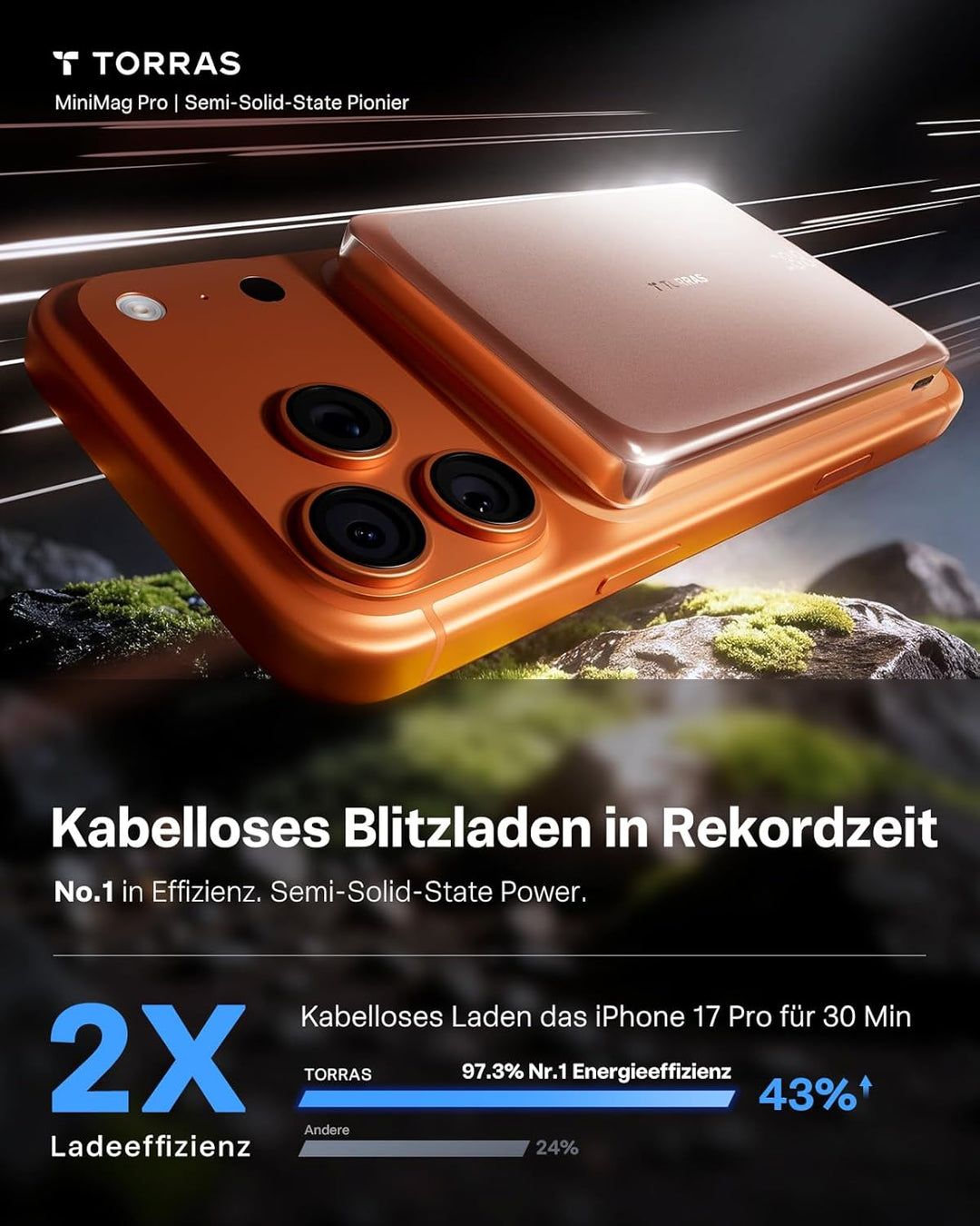 TORRAS MiniMag Pro Ultra Slim Powerbank 10000mAh, Magnetische Power Bank für Magsafe, Semi-Solid-Sta