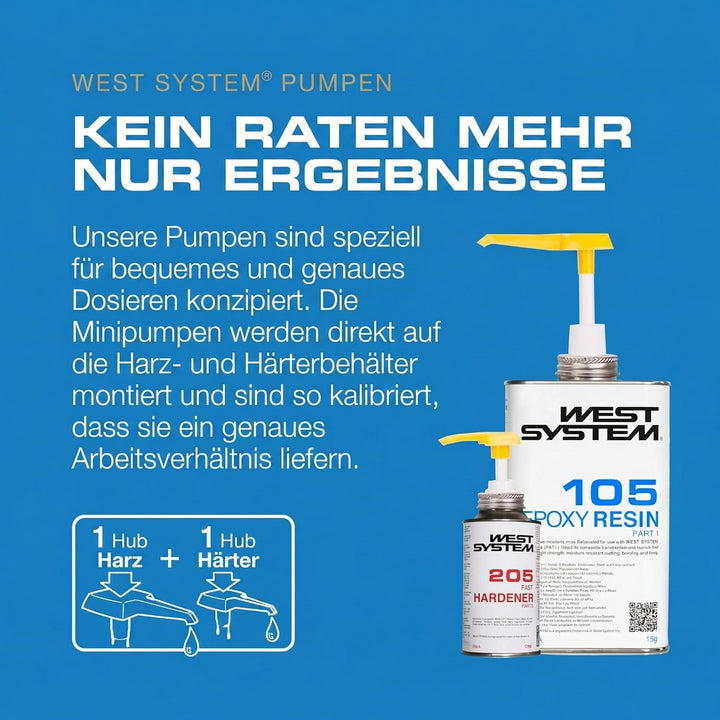 West System NEU 2024-301 DOSIERPUMPEN - Gelb - Dosierelement - Dosing pump - 5:1 Mischungsverhältnis