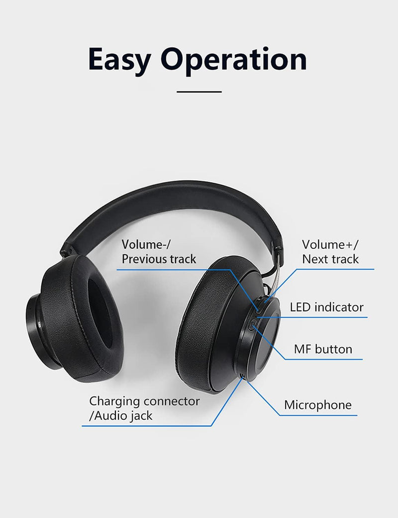 Bluedio BT5 | Bluetooth-Over-Ear-Kopfhörer, 20 Std. Wiedergabezeit, Ohrenschützer aus weichem Memory