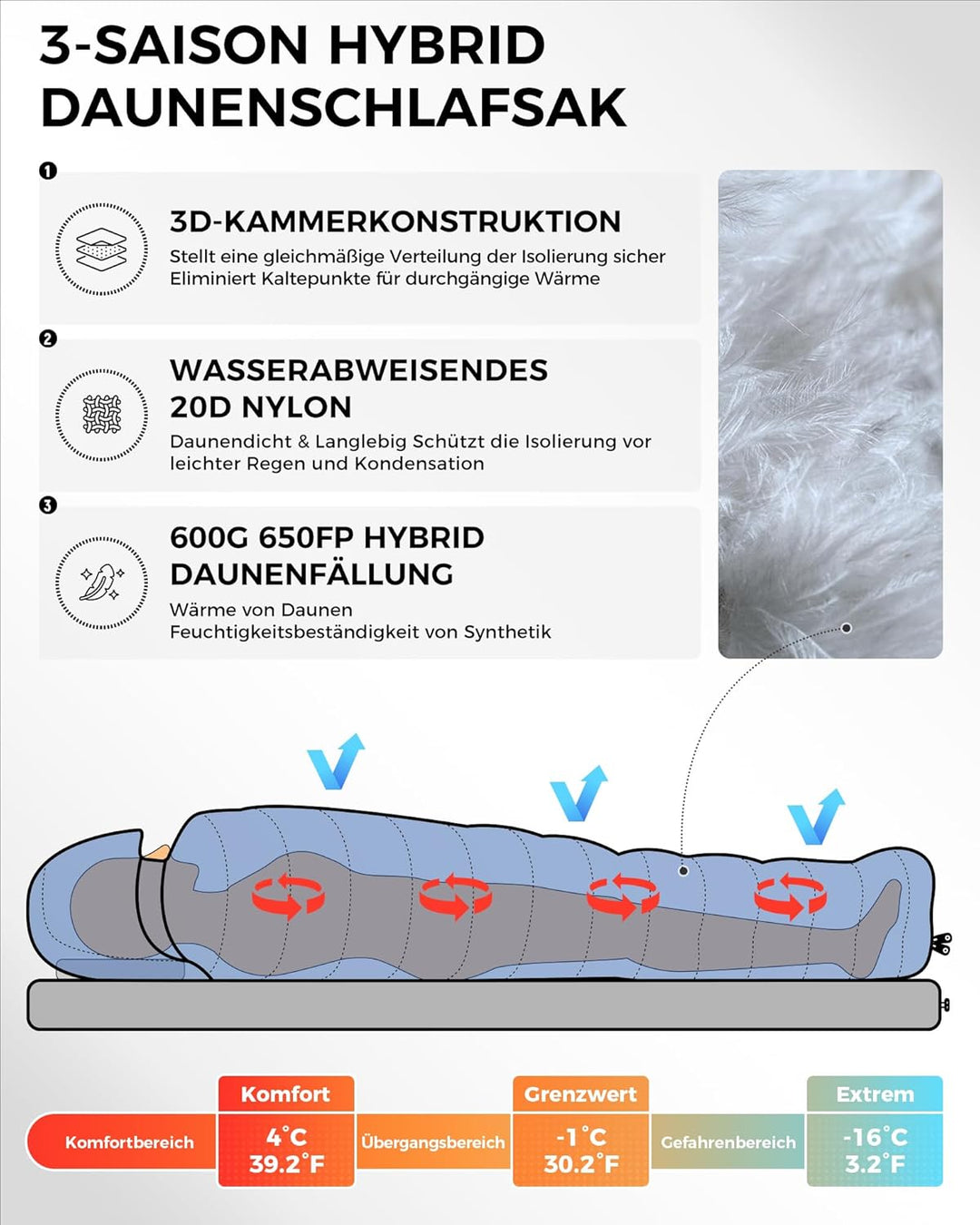 ATEPA Ultraleichter Daunenschlafsack 650/700FP, 3-Jahreszeiten (12°C / 6°C / -1°C), Leicht &amp; Kompakt