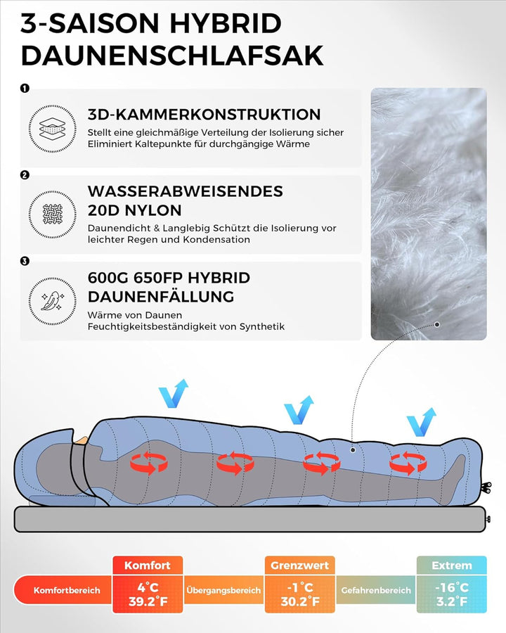 ATEPA Ultraleichter Daunenschlafsack 650/700FP, 3-Jahreszeiten (12°C / 6°C / -1°C), Leicht &amp; Kompakt