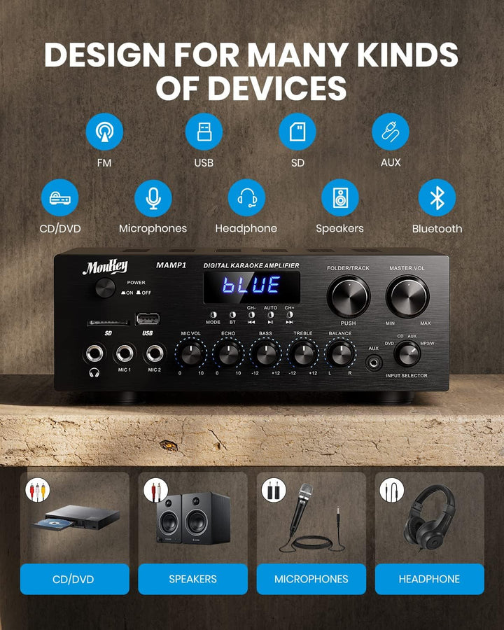 Verstärker, Moukey Bluetooth Leistungsverstärker Dual Kanal Audio Stereo Receiver mit USD, SD, AUX,