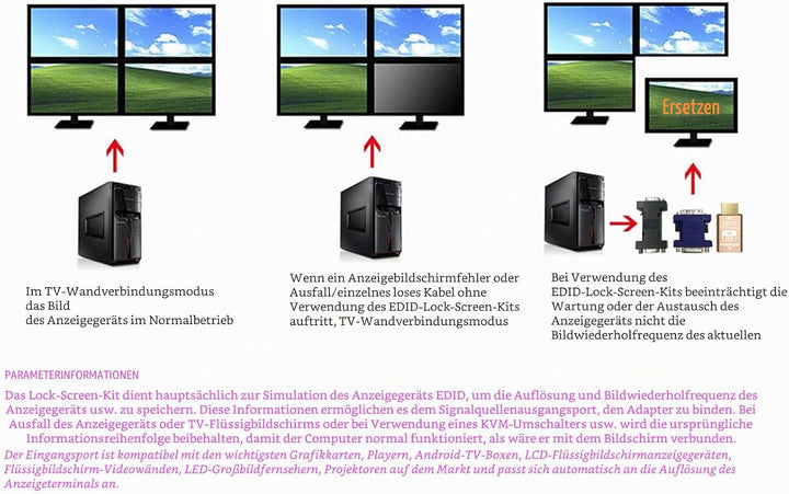 FUERAN Edid-Emulator-Adapter (4 Generation), HDMI kompatibel mit Mac Thunderbolt auf HDMI-Switches/E