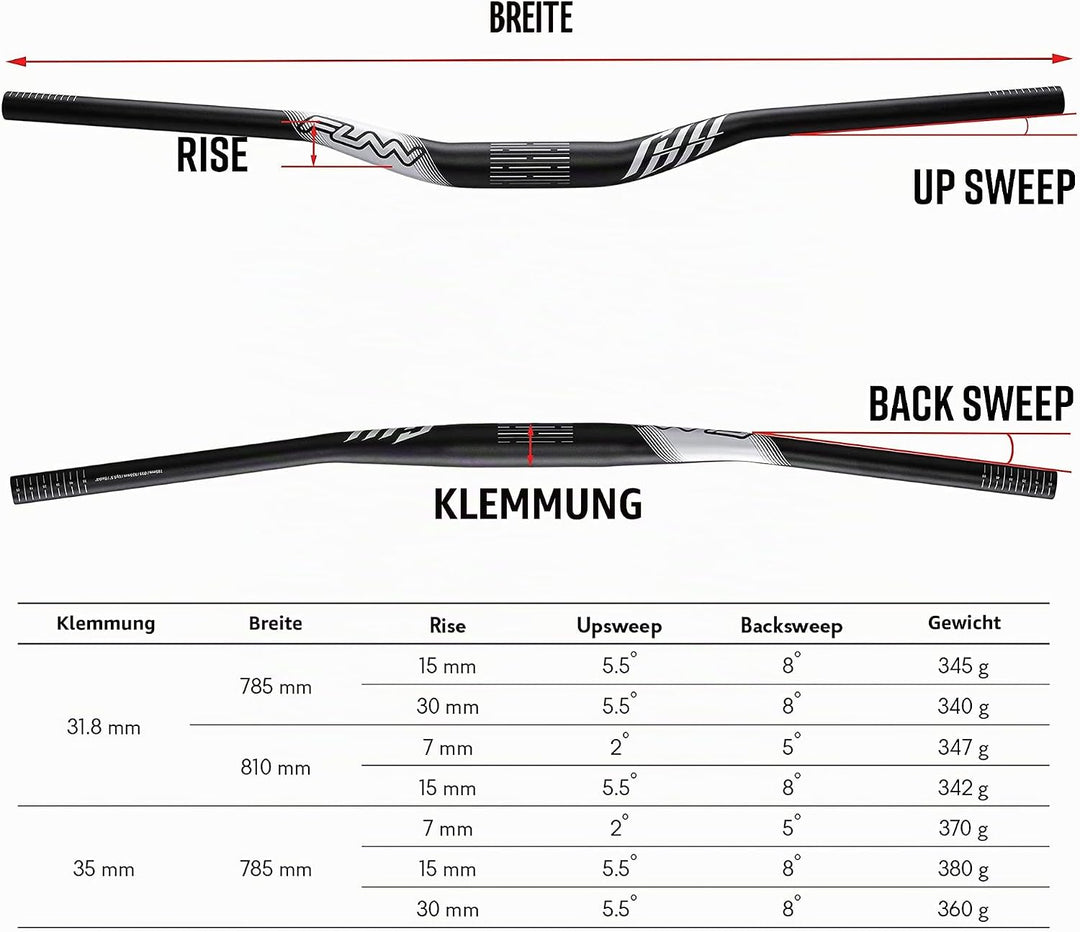 Funn Full On Mountainbike Lenker mit Lenkerklemme 35mm und Breite 785mm, Robuster und leichter Legie