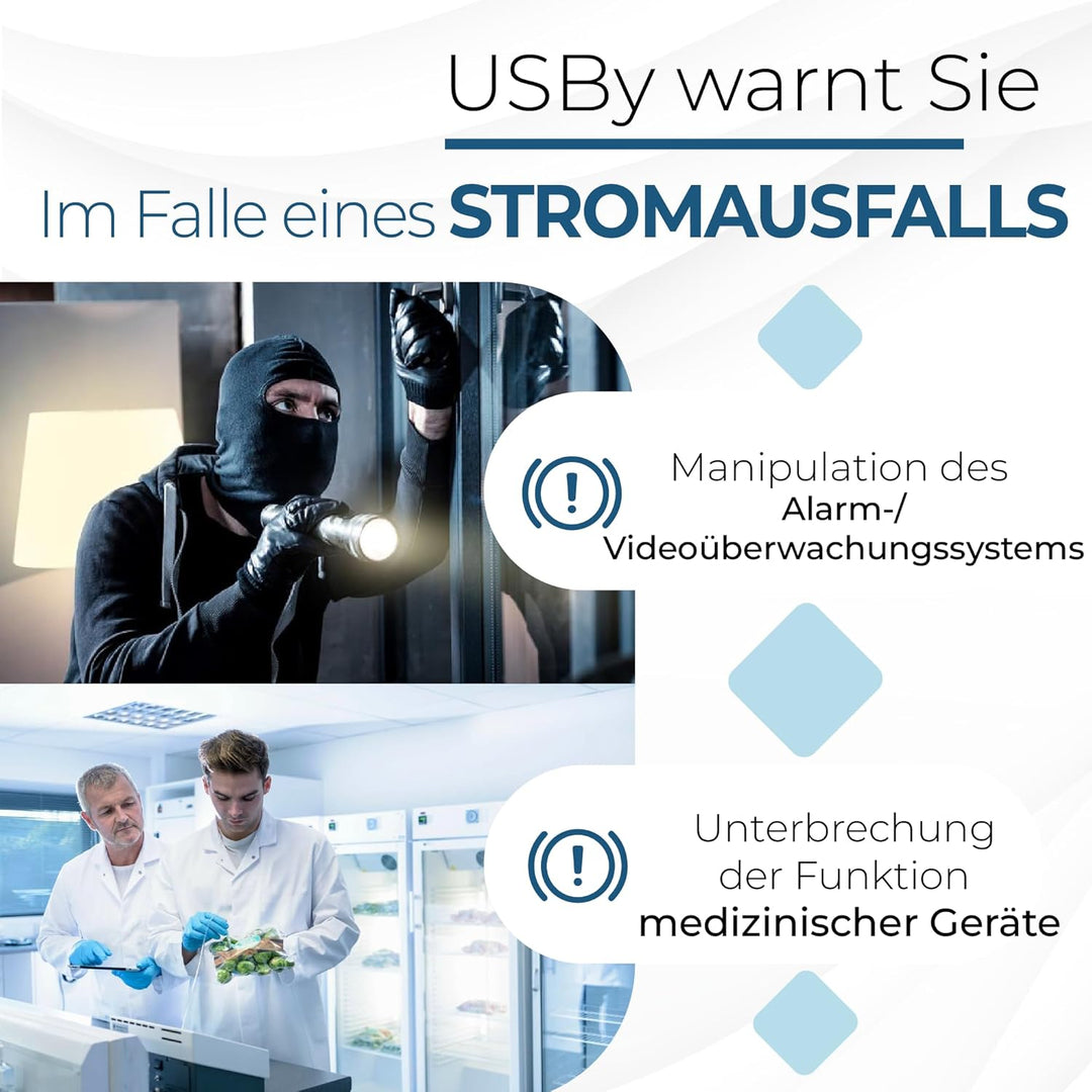 Stromausfallmelder Stromausfallalarm Stromausfall Stromwächter WLAN GSM
