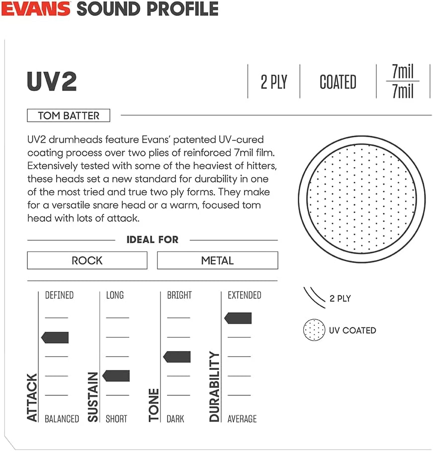 Evans UV2 beschichtetes Schlagfell, 30, 4 cm 12-Zoll Single Head, 12-Zoll Single Head