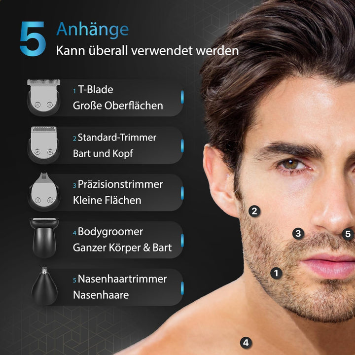 5-in-1 Bartschneider Herren Iced™ / Barttrimmer Herren/Haarschneidemaschine für Gesicht, Körper, Sch