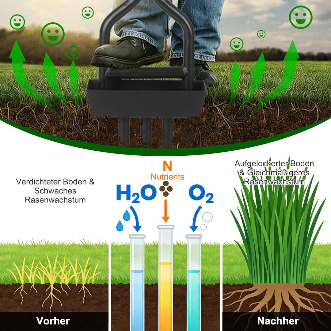 Manueller Rasenlüfter mit Ablageschale, Profi Aerifizierer für Rasenpflege, Hohlspoon Rasenspecht mi