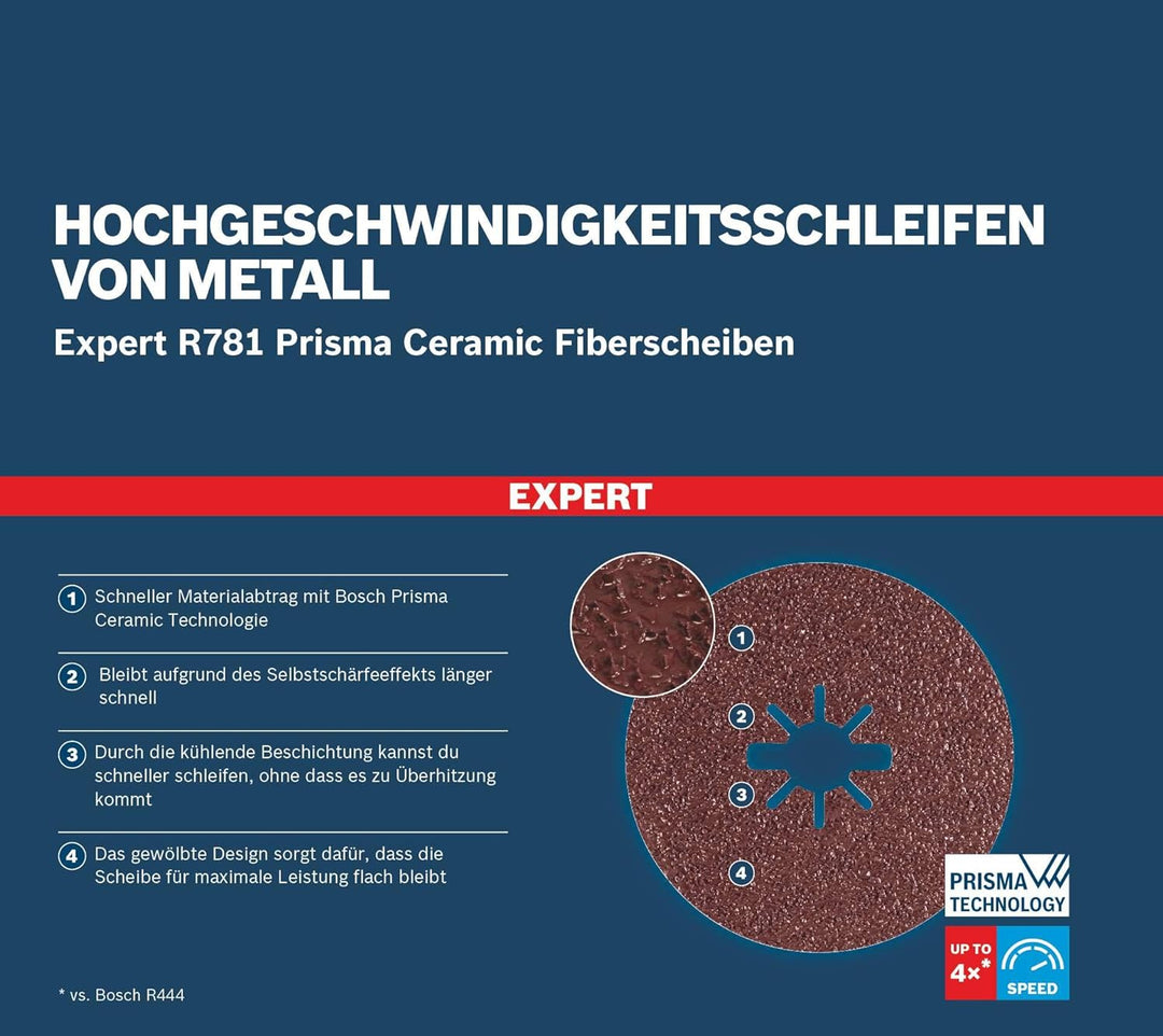 Bosch Professional 25x Expert R781 Prisma Ceramic X-LOCK Fiberscheiben (für Stahl, Edelstahlbleche,
