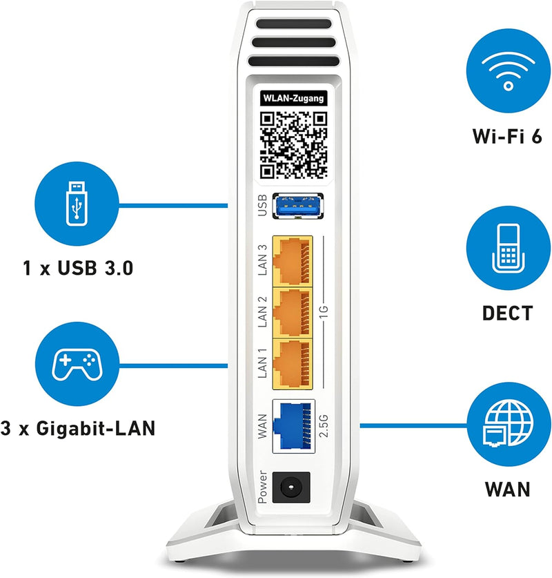 AVM FRITZ!Box 4060 (Wi-Fi 6 Mesh Router, bis zu 4.800 MBit/s (5 GHz) & 1.200 MBit/s (2,4 GHz), 2,5 G