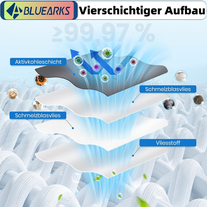 Bluearks 14 Stück Kompatibel mit Dreame D10 Plus Gen 2/L10s Ultra Gen 2/L40 Ultra /X40 Ultra Staubsa