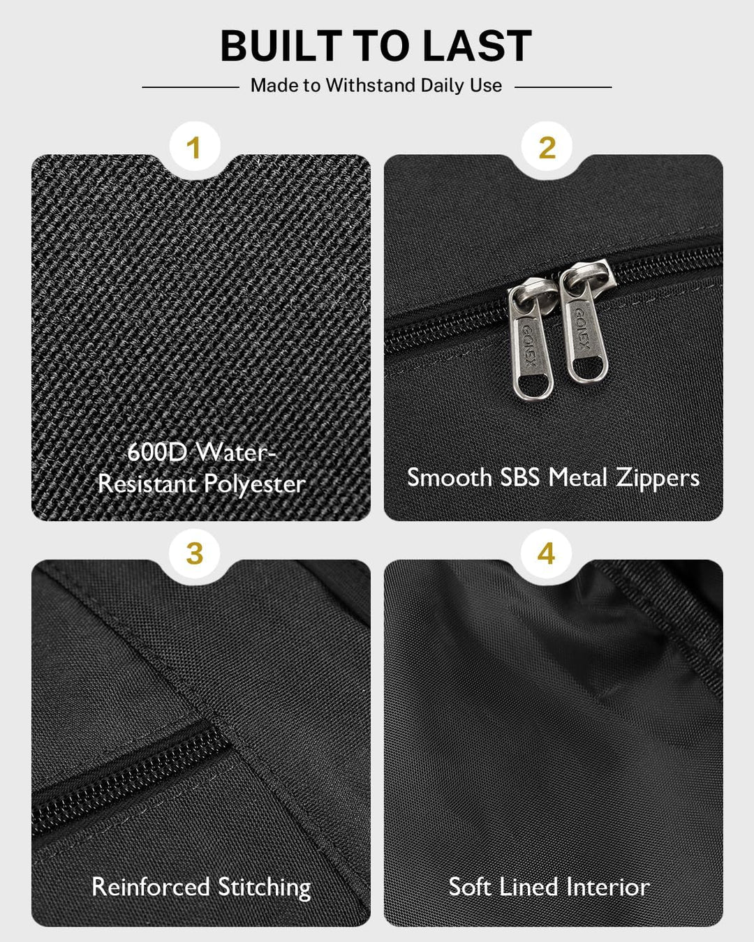 Gonex Yogatasche, Yoga-Rucksack mit Wasserdichter Tasche und Metallreissverschluss, Passend für Matt