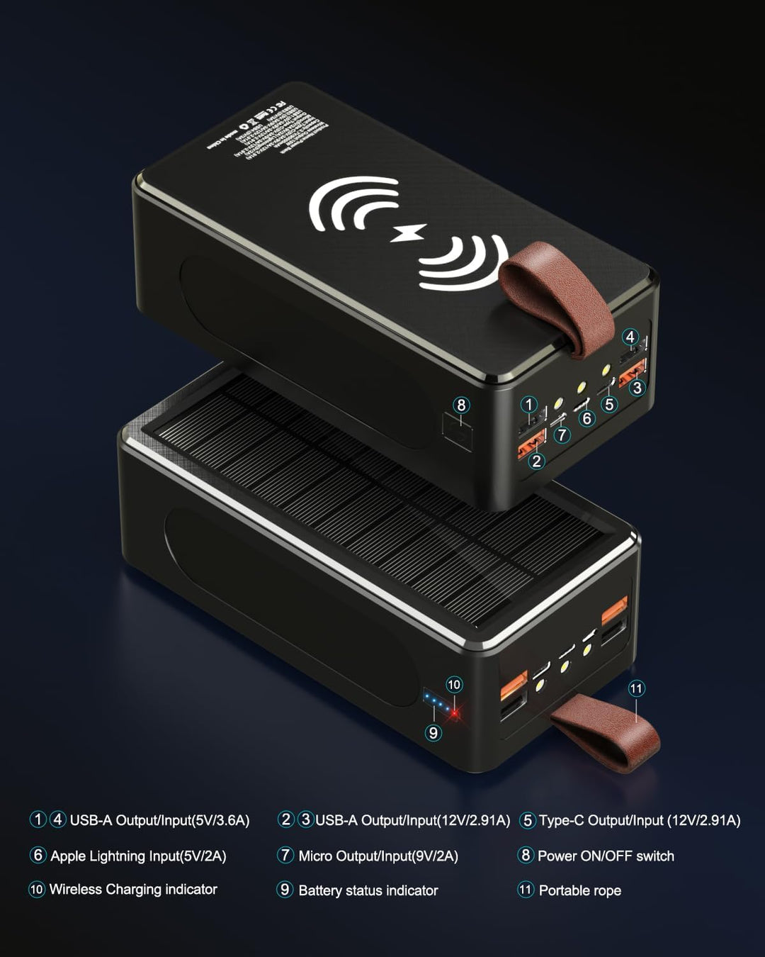 Power Bank 90000mAh Solar Powerbank grosse tragbares Externer Handyakku PD35W QC 3.0 Wireless Powerb