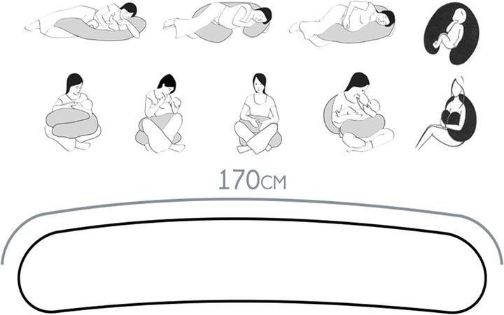 170cm Gross XXL Stillkissen Schwangerschaftskissen Lagerungskissen Seitenschläferkissen mit abnehmba