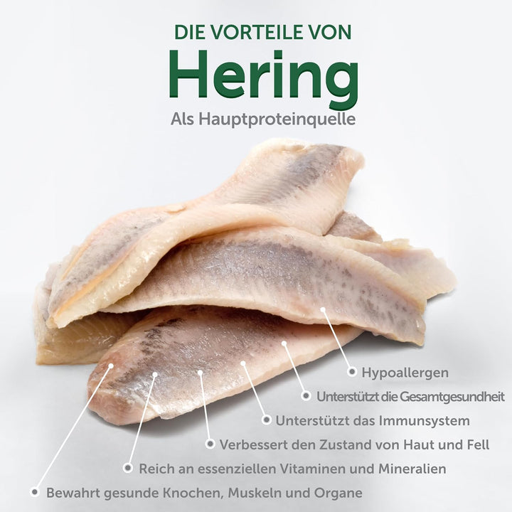 Nature's Protection Superior Care Trockenfutter für Hunde - Hypoallergenes Hundefutter Getreidefrei