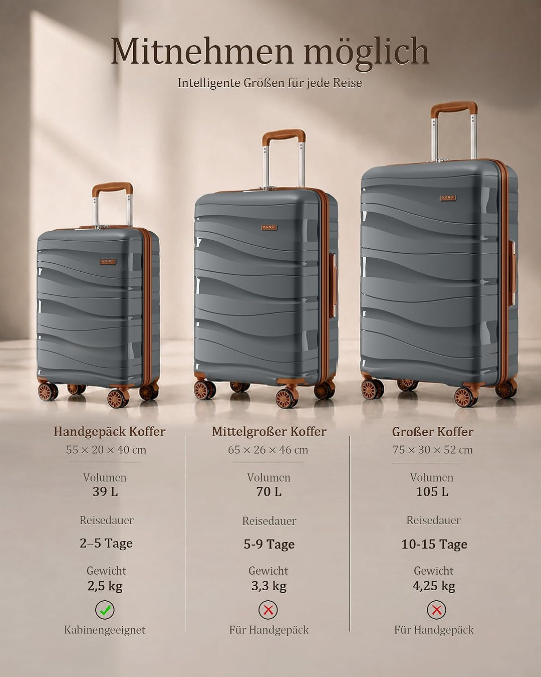 KONO Handgepäck Klein Koffer Trolleys 56cm Leicht Hartschalenkoffer Reisekoffer mit 4 Rollen und TSA